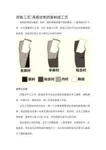 西装工艺高级定制西装制成工艺