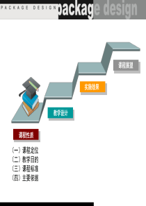 包装设计与制作说课-06-15