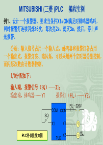 三菱PLC-编程实例