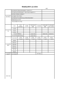 季度药品养护汇总分析表