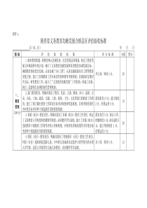 《陕西省义务教育均衡发展合格县区评估验收标准》