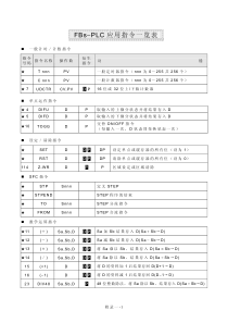附录一-应用指令一览表
