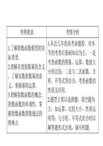函数高考复习课件(3)全面版