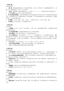 小学数学重难点