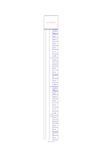 房地产项目动态成本控制表(15个表格)