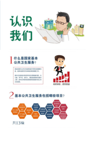 国家基本公共卫生服务项目