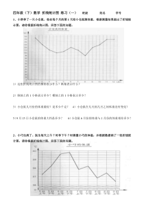四年级折线图练习