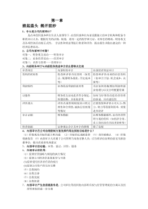 内部审计完整版题库