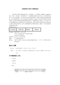 MODBUS-RTU通信协议-