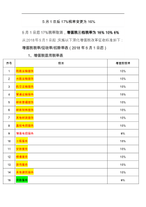 20185月1日后增值税新税率表