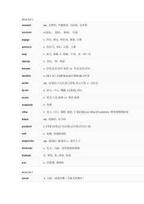 TOEFL词汇词根+联想记忆法：乱序版电子版-Word-list-1-24