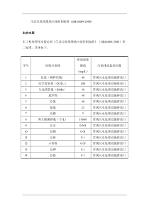 生活垃圾填埋场污染控制标准-(GB16889-2008)