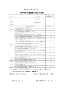 消防维保质量检查内容及评分表