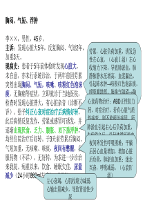 心衰病例