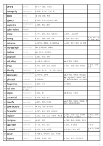 2011年考研英语二真题词汇整理
