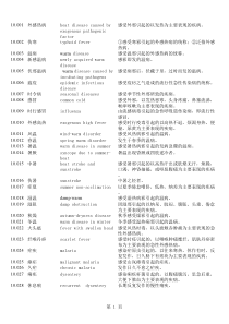 中医药名词英文翻译10(中医内科学)