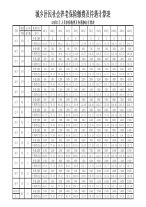 城乡居民社会养老保险缴费及待遇计算表