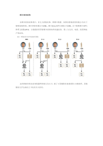顺丰股权结构