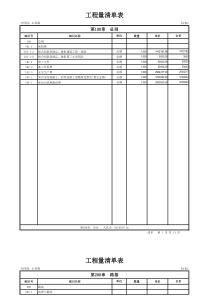 某高速公路造价-工程量清单报价表