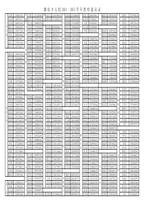 2014-2015学年教师通讯录