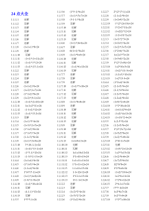 最全的二十四点大全