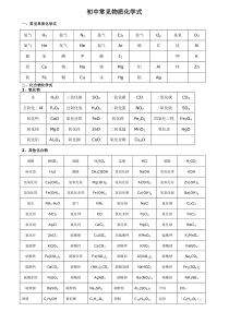 初中化学常见物质化学式(表格)