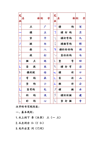 汉字笔画名称及书写规则