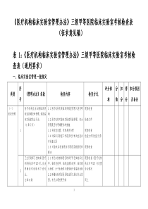 《医疗机构临床实验室管理办法》三级甲等医院临床实验