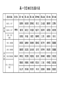 班级卫生值日表
