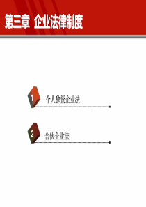 第3章企业法