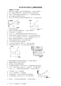 初中科学化学难点之溶解度曲线图