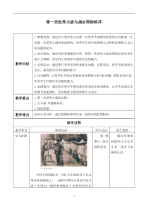 高中历史人教统编版必修中外历史纲要下-第14课-第一次世界大战与战后国际秩序-教案