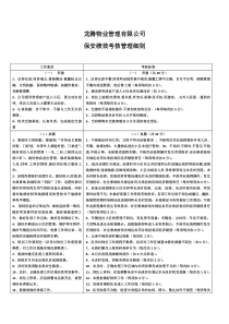 物业保安员绩效考核细则
