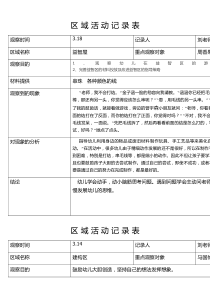 2018-区域活动记录表