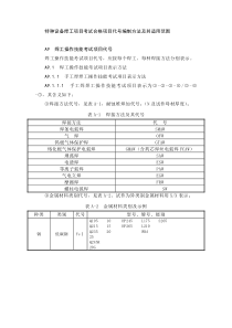 特种设备焊工项目考试合格项目代号编制方法及其适用范围