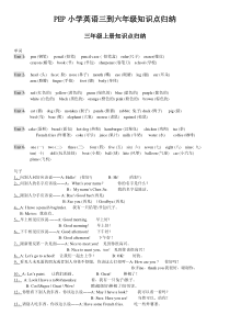 PEP小学三年级到六年级英语知识点归纳-精版