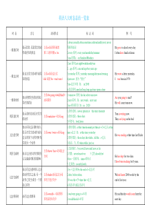 英语八大时态总结一览表