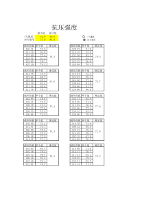 水泥抗压、抗折强度自动计算