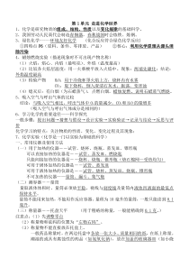 初三化学各章节知识点总结