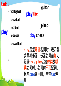 人教版七年级下册英语1-5单元知识点.ppt