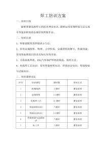 焊工培训方案