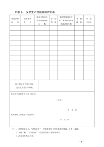 《黑龙江省建设工程安全生产措施费使用管理办法》附表