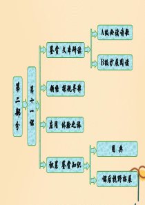 2018届高中语文唐宋词第十一课一蓑烟雨任平生——抒志咏怀课件语文版选修唐宋诗词鉴赏