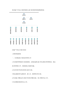 某房地产开发公司组织架构与部门职责