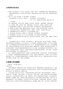 古希腊神话体系表