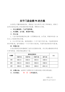 门店业绩PK方案