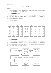 【人事制度】人力资源管理