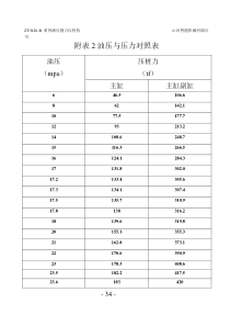 ZYJ系列液压静力压桩机--------------------------------------