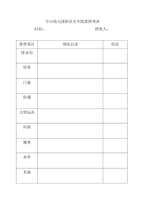 防汛安全隐患排查表