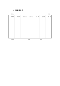 中小企业财务预算管理的表格的